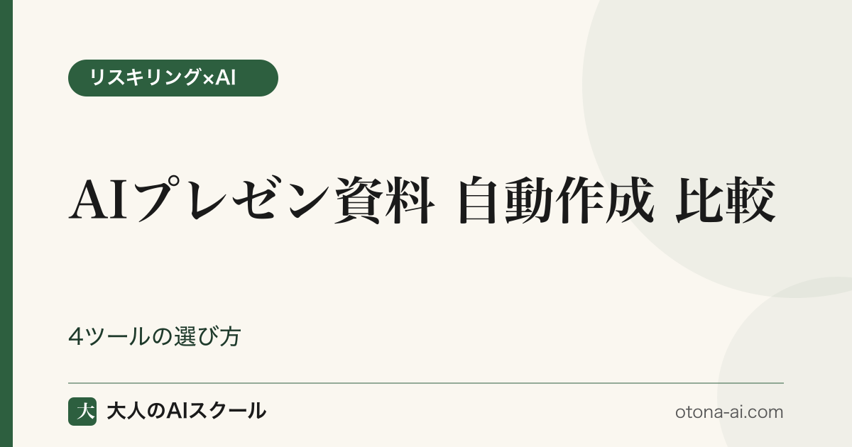 AIプレゼン資料 自動作成ツール4選（Gamma・イルシル・Canva AI・Beautiful.ai）を料金と日本語対応で比較した一覧図