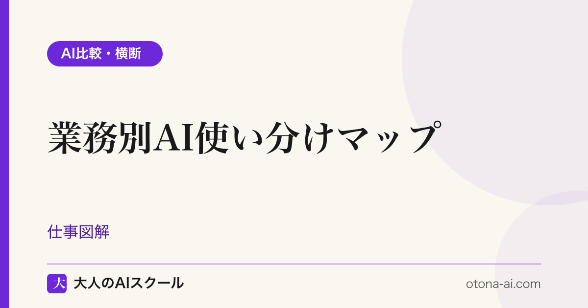 業務別AI使い分けマップ